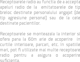 Receptoarele radio au functia de a accepta apeluri radio de la emitatoarele de tip breloc destinate personalului angajat (de tip agresiune personal) sau de la cele destinate pacientilor. Receptoarele se monteazala la interior si ofera pana la 60m arie de acoperire in curtile interioare, parcari, etc. In spatiile mari, pot fi utilizate mai multe receptoare radio pentru a asigura o acoperire suficienta.